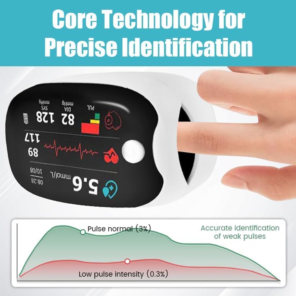 Non-invasive blood glucose monitor