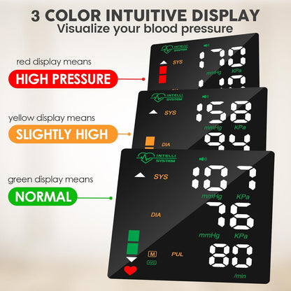 Blood Pressure Wrist Monitor Led Display